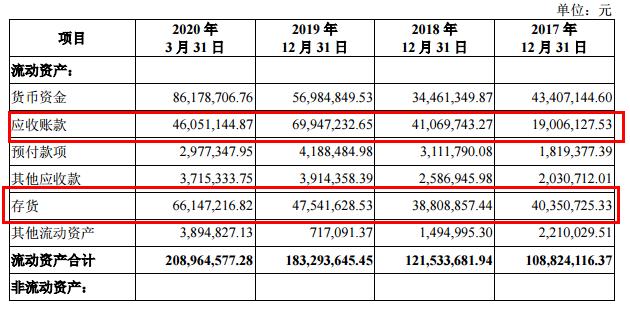 茂莱光学最新价格,茂莱光学净财富