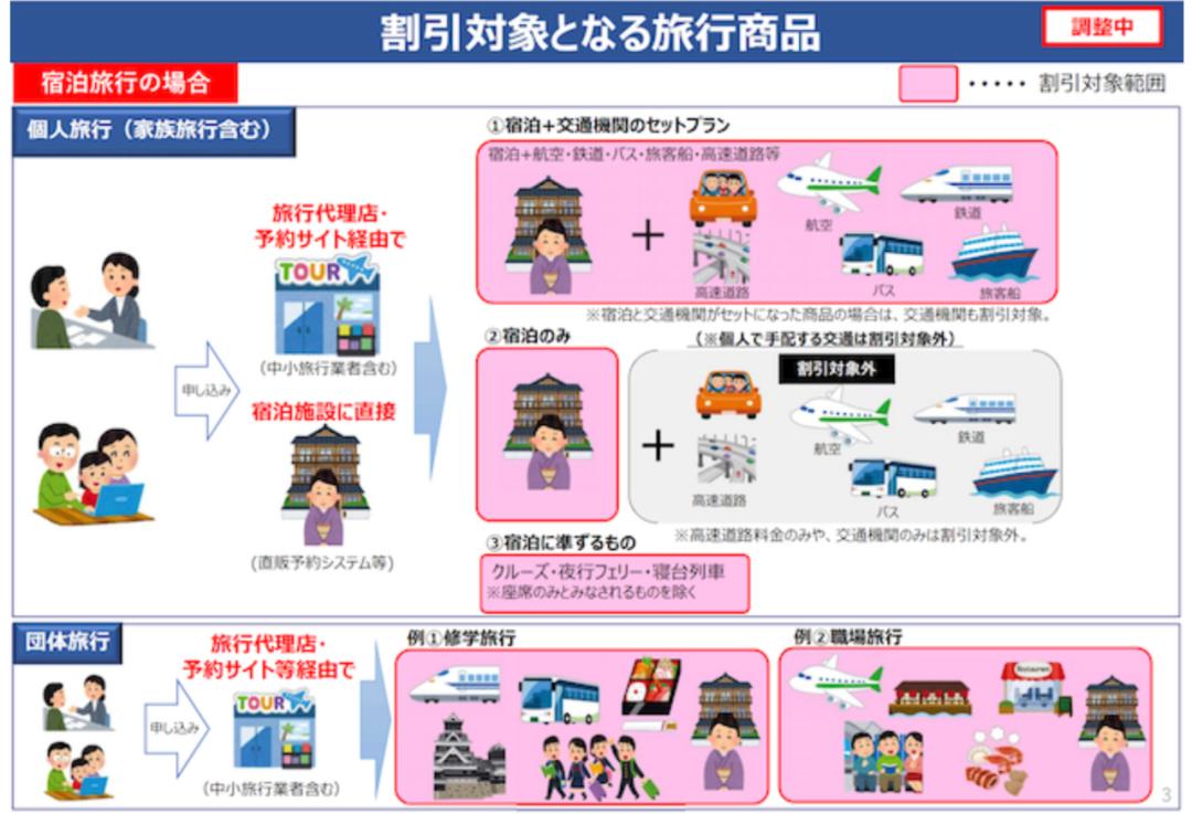 新干线jr票价,jr东日本新干线