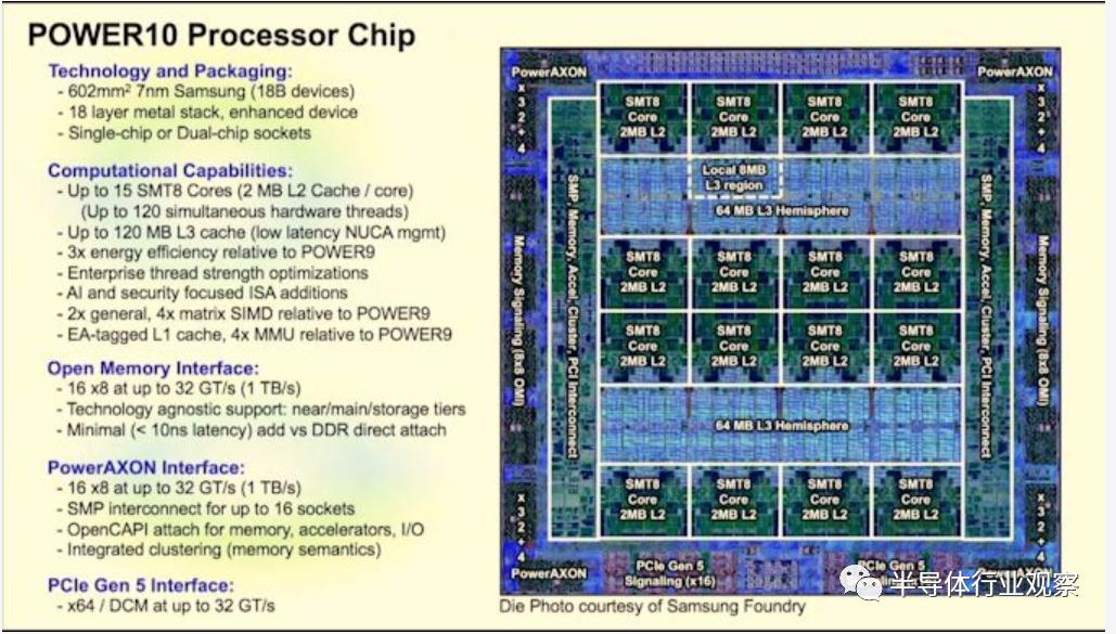 ibmpower处理器,ibmpower