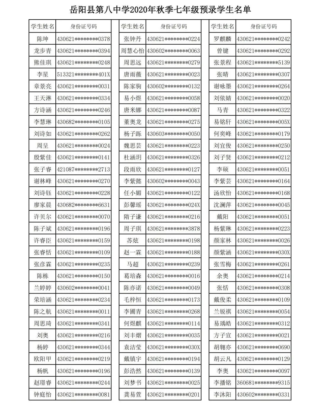 岳阳市七中录取名单,岳阳八中新生入学名单