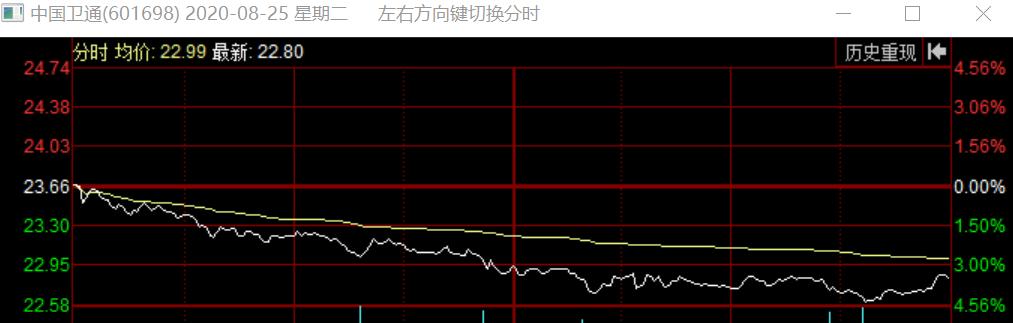 更新提示怎么关,更新提醒设置