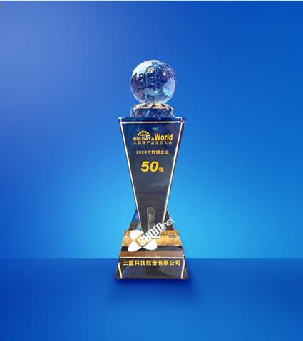 中国大数据企业top50,四度卫冕冠军实力
