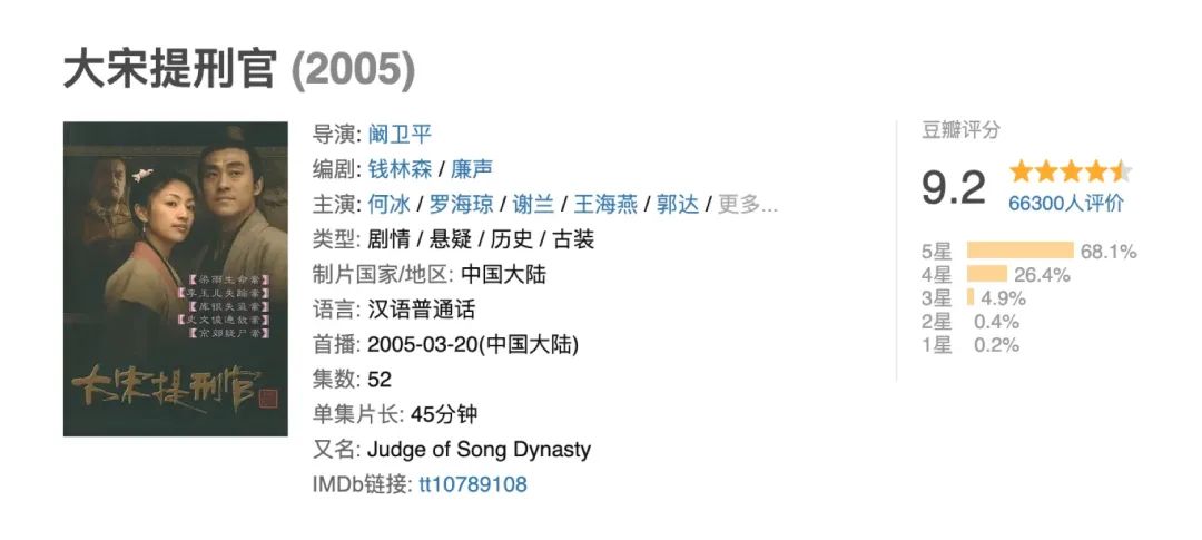 大宋法医宋慈纪录片,法医宋慈类似纪录片