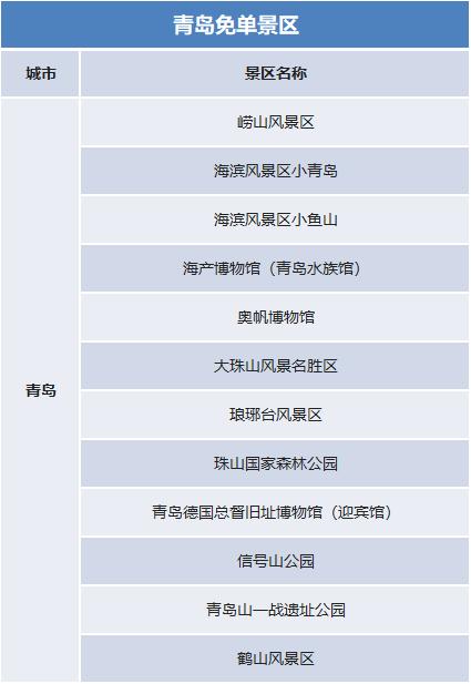 国庆去哪玩推荐国内20个地点,国庆旅游免费门票攻略