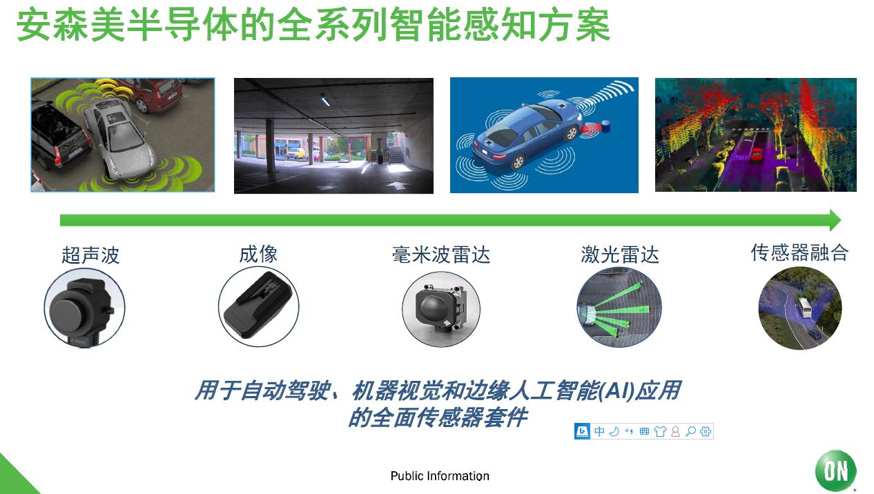 安森美汽车图像传感器总销量破5亿