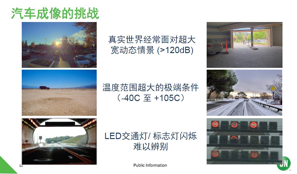 安森美汽车图像传感器总销量破5亿