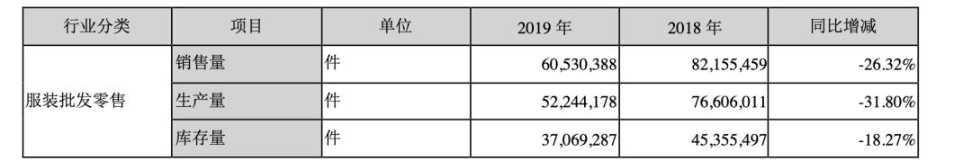 二选一是针对哪些电商,电商二选一将终结