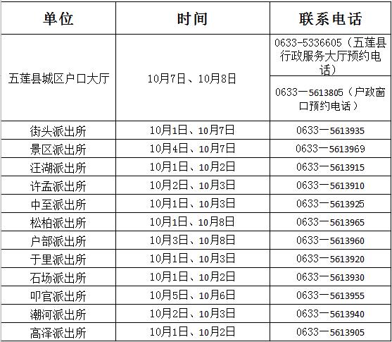收藏！供电、供气、户政、车票……国庆假期你可以这样办业务