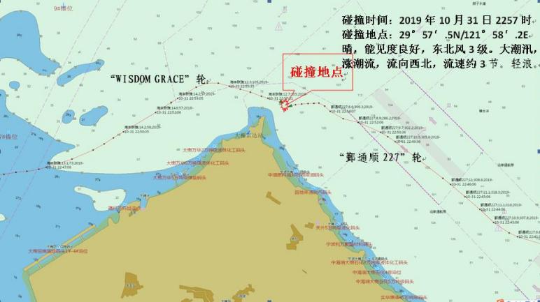 以案为鉴开展情况报告,十大典型事故案例