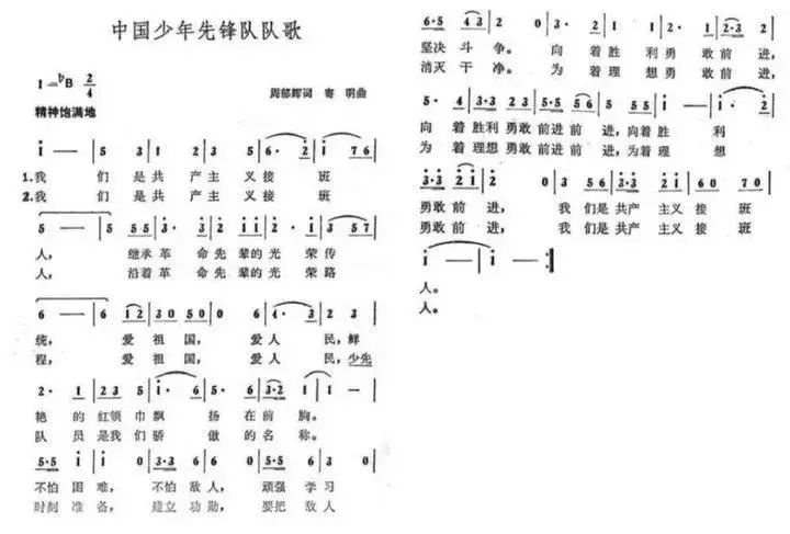 你好红领巾少先队活动记录,你好红领巾一年级主题班会