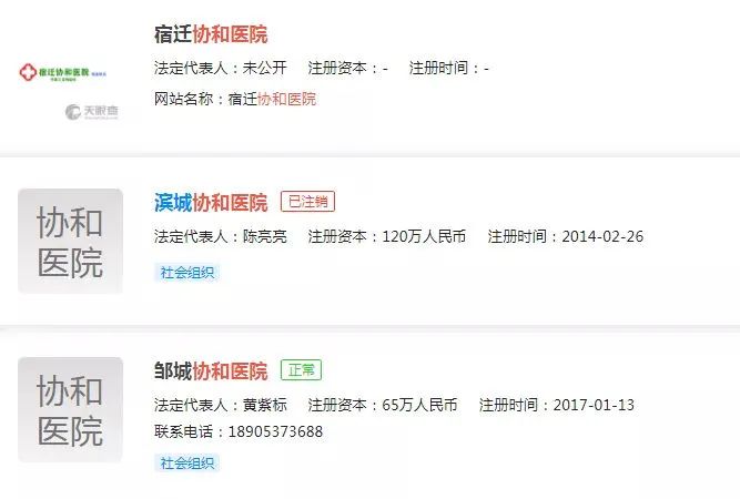 鍗忓拰鍖婚櫌灞卞,鍐掑厖鐭ュ悕鍖婚櫌铏氬亣瀹ｄ紶