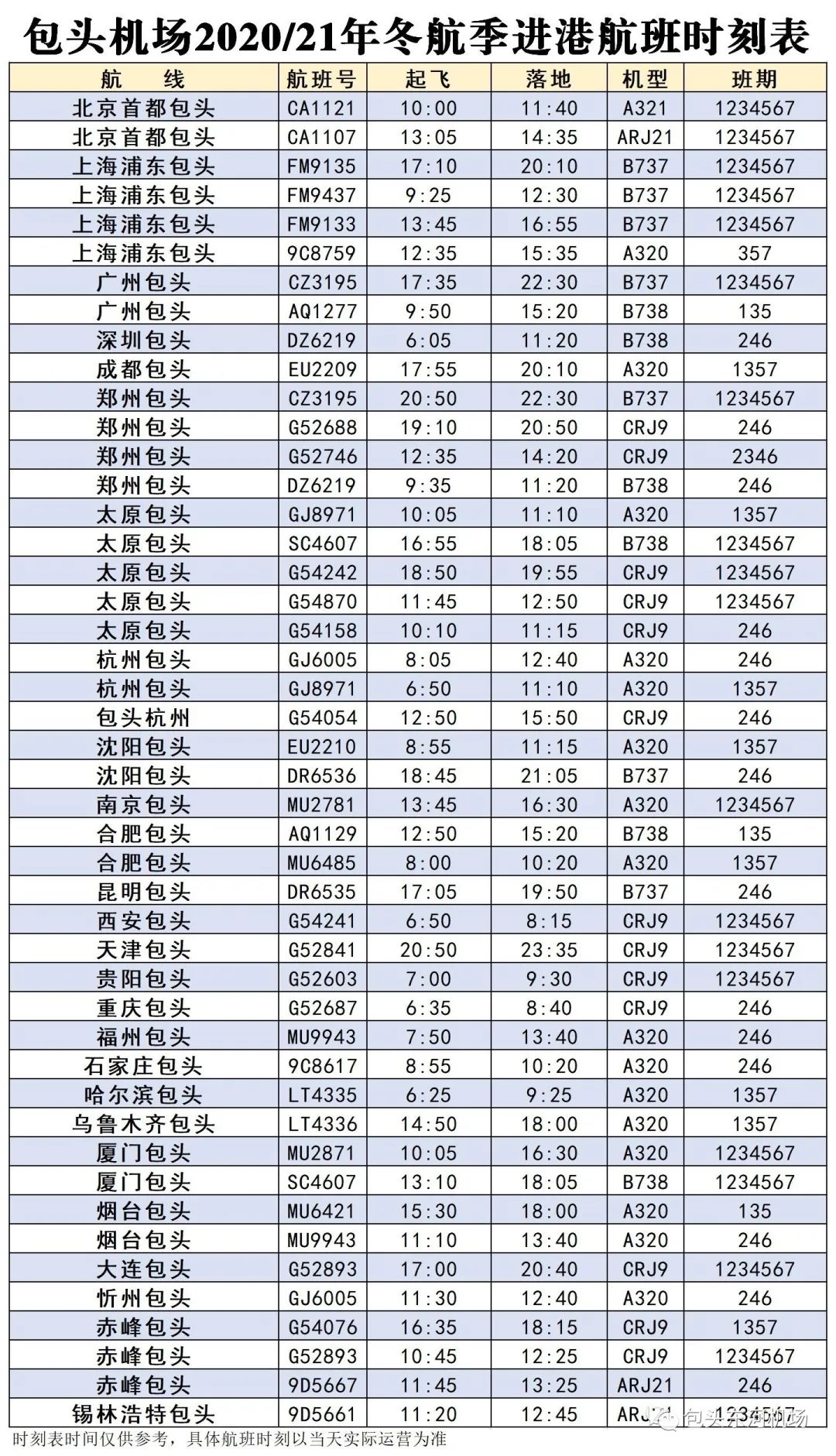 包头开通的航线,包头15元航线