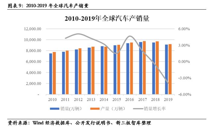 泰祥股份核心技术,833874泰祥股份