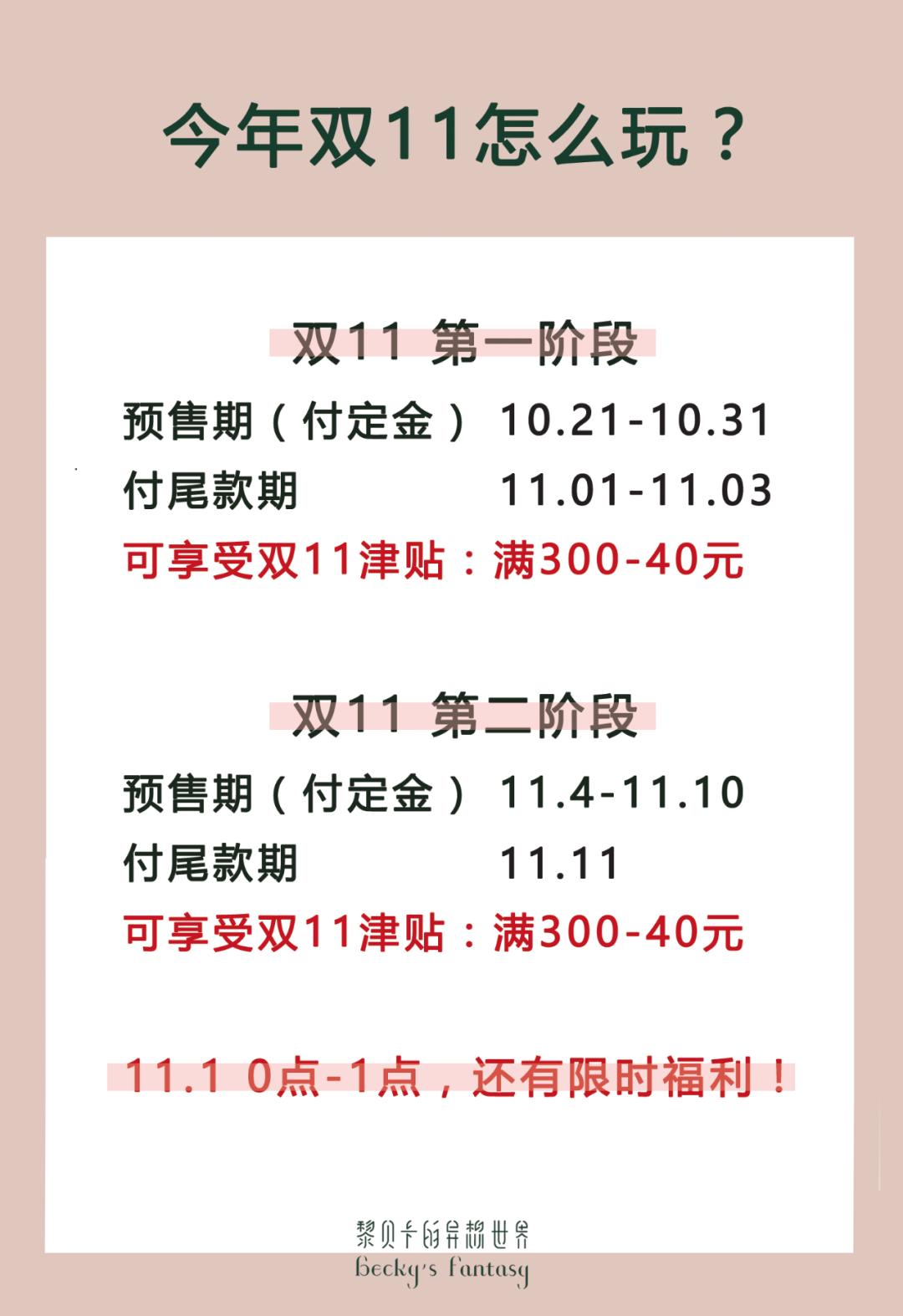 双十一最强省钱攻略你不看就亏了,双十一必须避开的5个坑