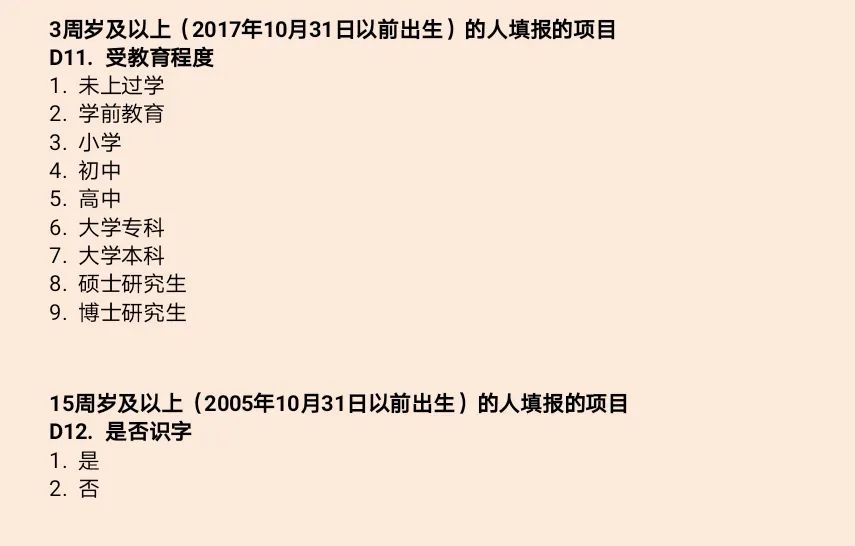 第七次人口普查港澳台调查表,2023上海人口普查入户调查表