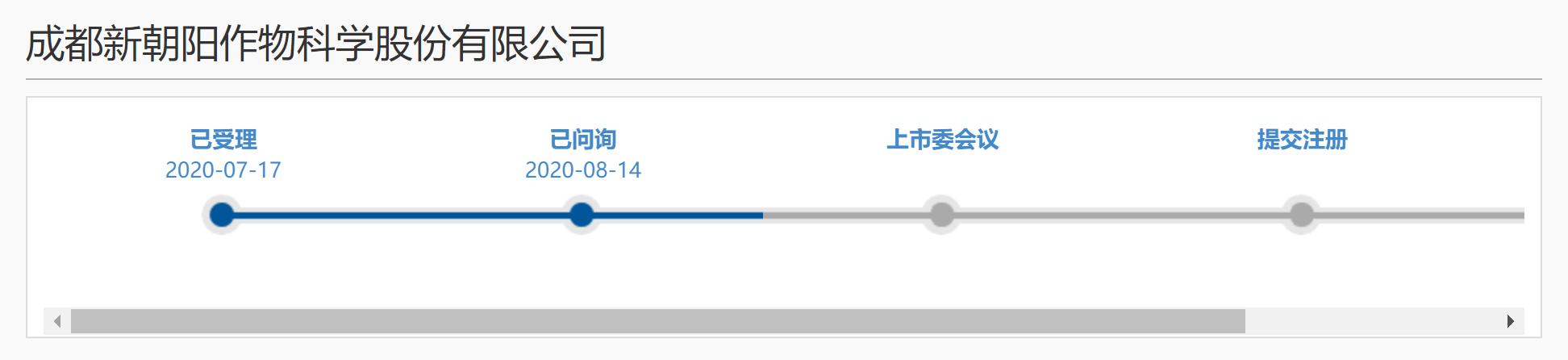 娴峰ぉ姘村姟闆嗗洟鎴愰兘,娴峰ぉ姘村姟闆嗗洟鑲′唤鍏徃鍙戝睍鍓嶆櫙