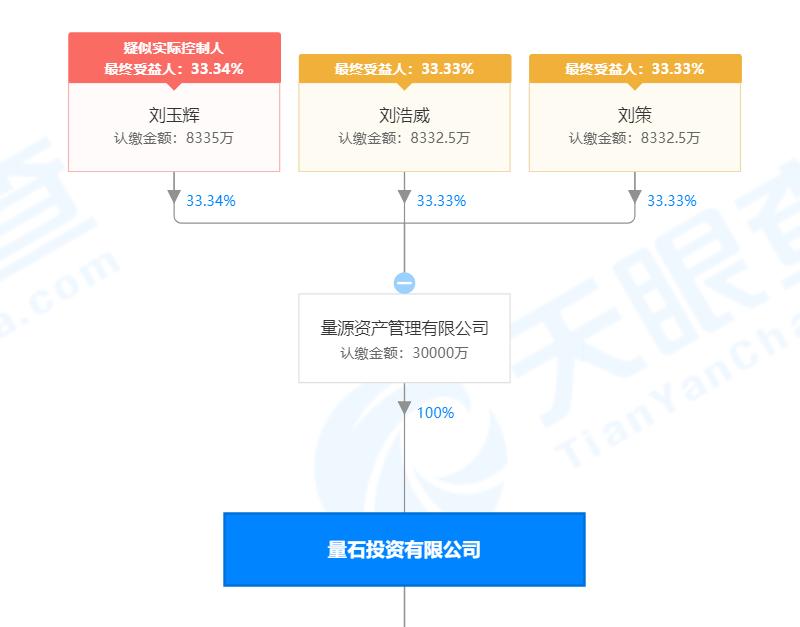 娴峰ぉ姘村姟闆嗗洟鎴愰兘,娴峰ぉ姘村姟闆嗗洟鑲′唤鍏徃鍙戝睍鍓嶆櫙