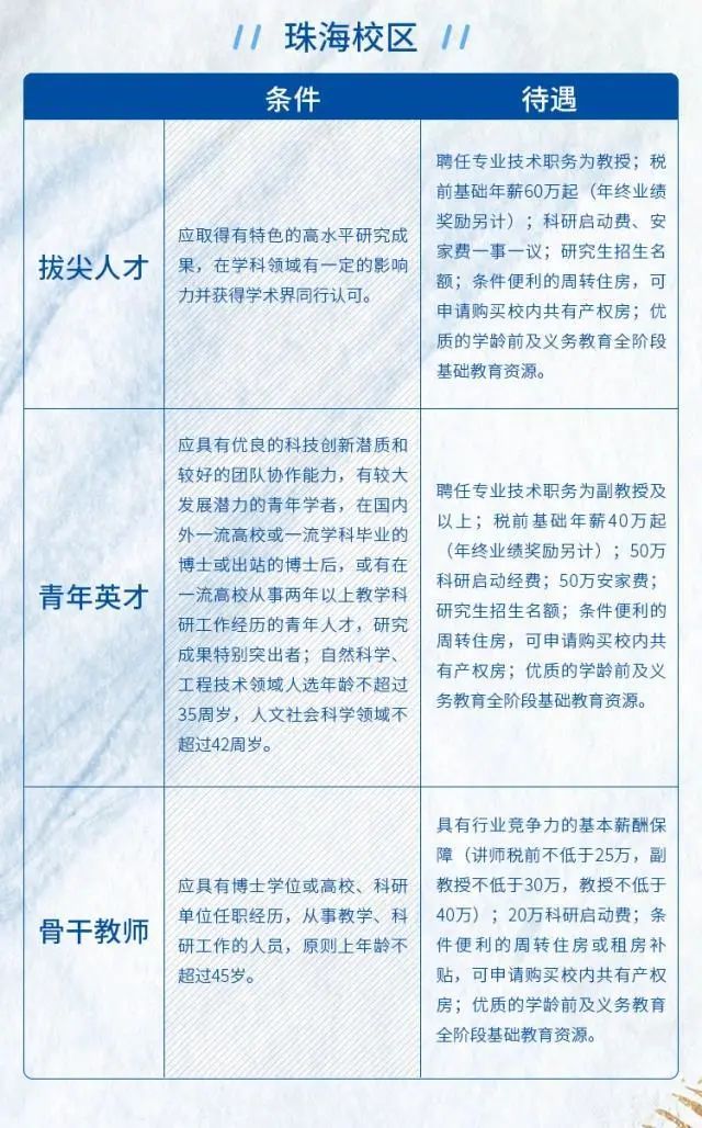 聚贤京师共筑未来|2020北京师范大学青年学者线上论坛报名开启！