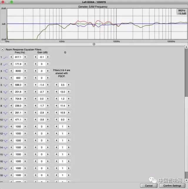 监听耳机频率响应曲线,监听频率是什么意思