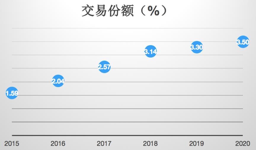 平安证券app股市实时,平安证券股票app