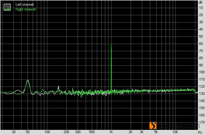 Apple苹果MacBookAir笔记本电脑「M1,2020」体验报告下篇音频/视频/网络/游戏等「Soomal」