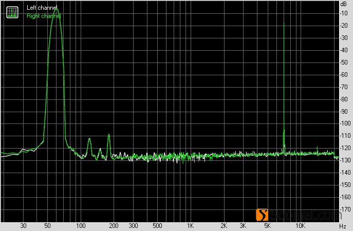 Apple苹果MacBookAir笔记本电脑「M1,2020」体验报告下篇音频/视频/网络/游戏等「Soomal」
