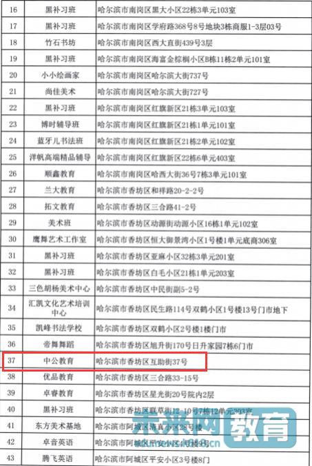 涓叕鏁欒偛鏁欒祫鍩硅鏈烘瀯,涓叕鏁欒偛鑻辫鍩硅