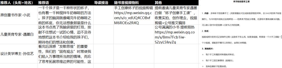 图书营销技巧抖音,图书营销推广技巧