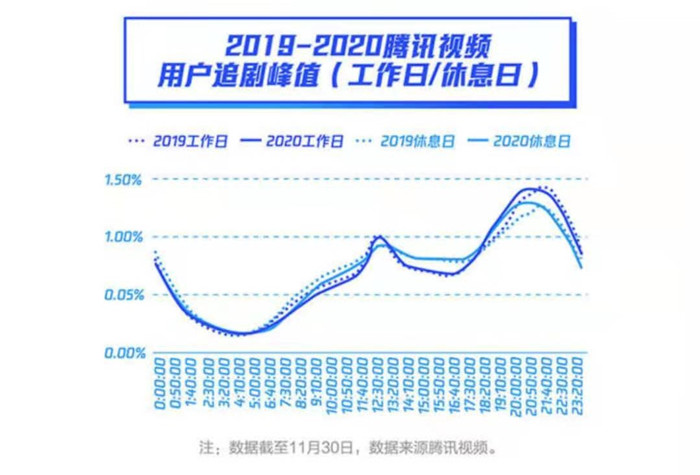 鑵捐NBA瑙嗛鐩存挱,鑵捐瑙嗛NBA鐩存挱