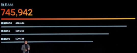 小米11有哪些亮点和不足,小米11和小米11哪个值得入手