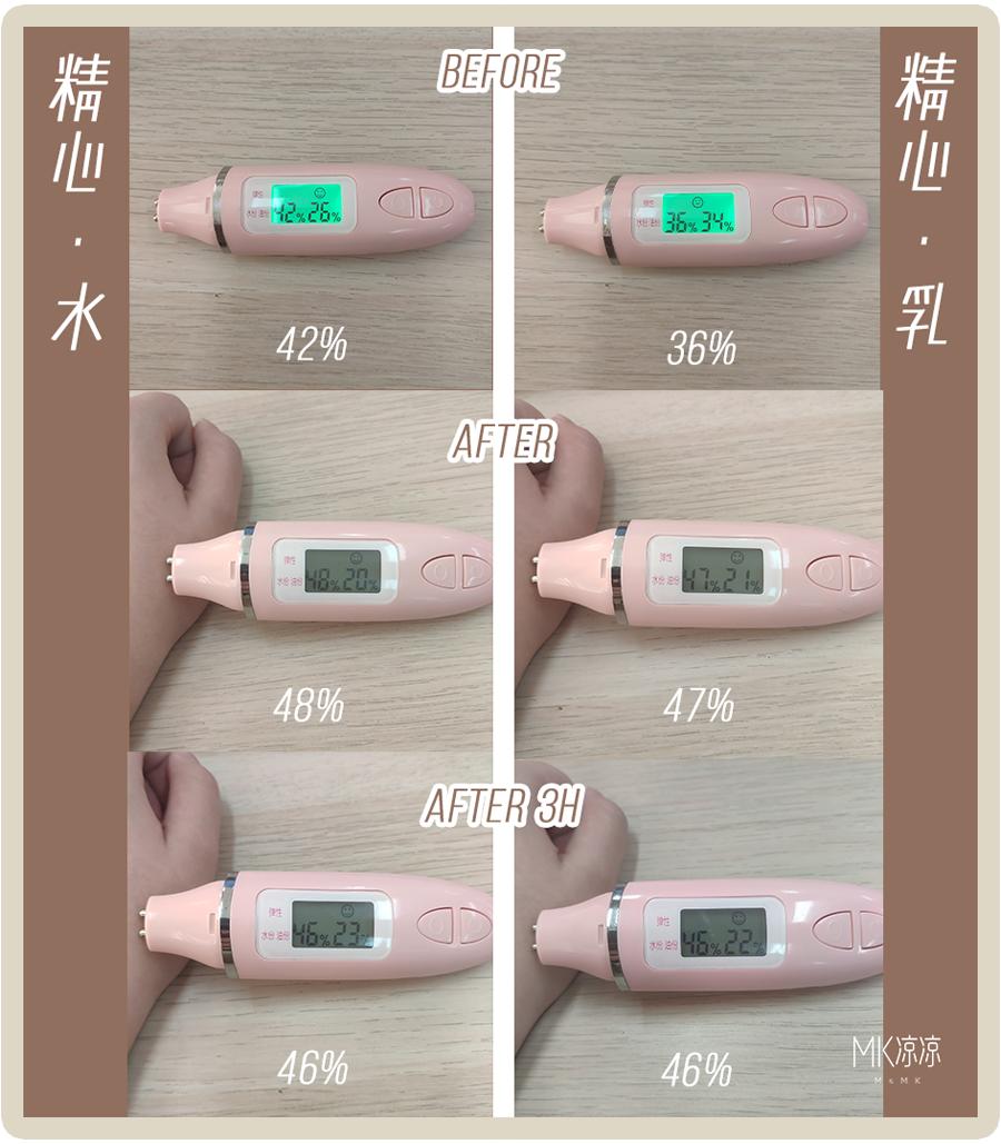 百元平价水乳夏季国货,国货护肤品老牌水乳第一名