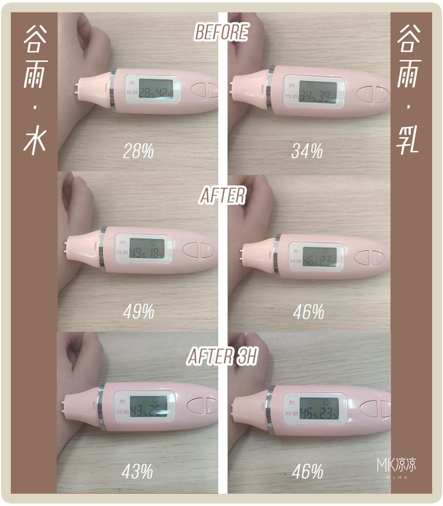 百元平价水乳夏季国货,国货护肤品老牌水乳第一名