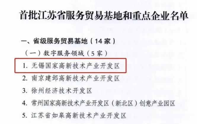 江苏无锡高新区引进人才,无锡有几个国家级高新区