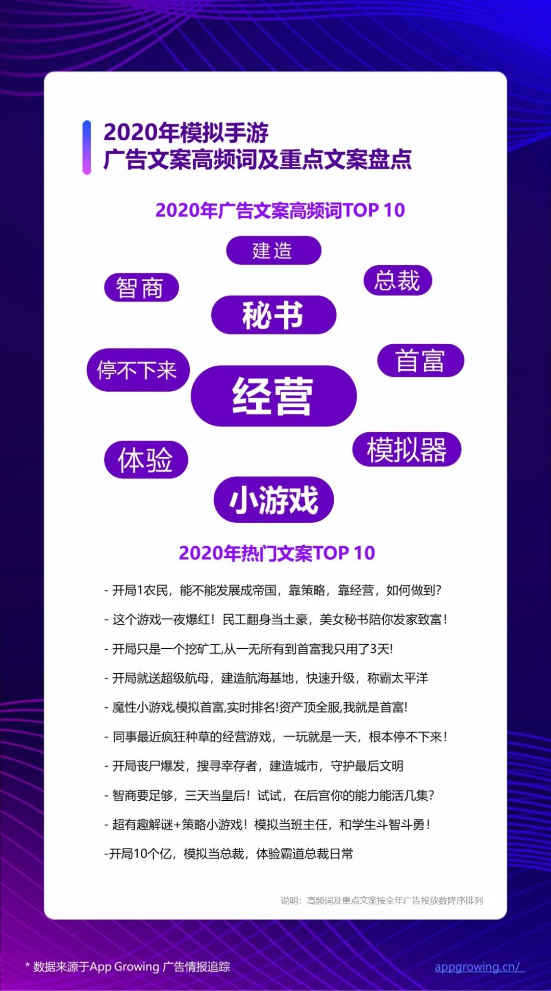 三国志战略版手游广告宣传片,三国志战略版手游宣传片