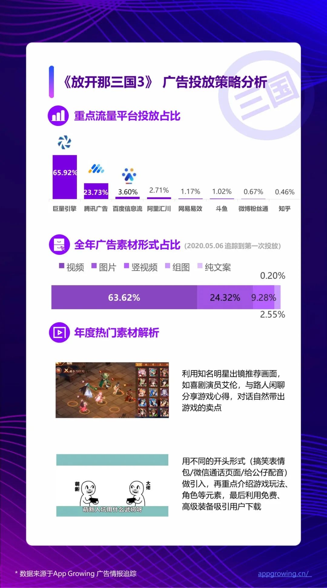 三国志战略版手游广告宣传片,三国志战略版手游宣传片