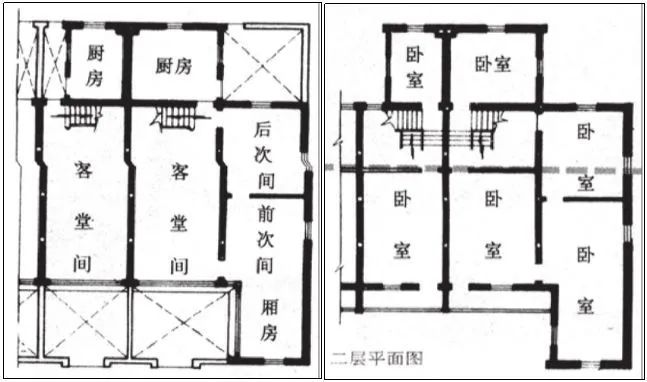 石库门是怎么来的,记忆石的传说