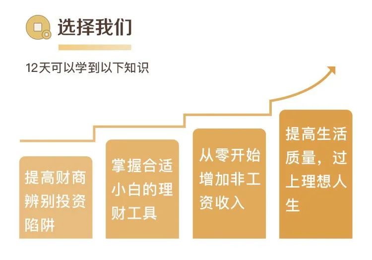 我每年光投资理财收益，是普通人5年的工资