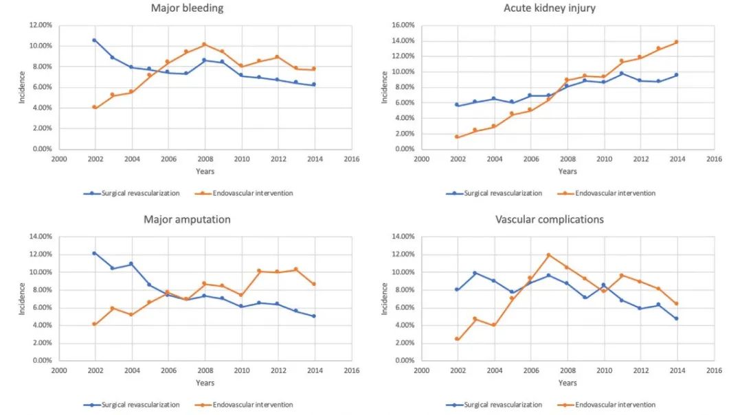 老年人pad,高龄老人脑血管瘤破裂治愈几率