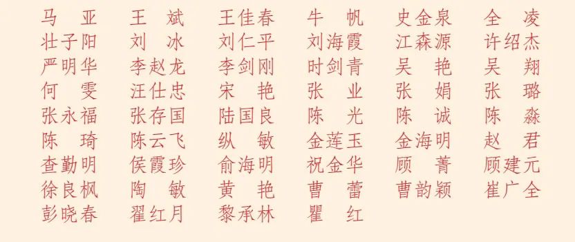 荣耀榜表彰名单,荣耀榜先进集体