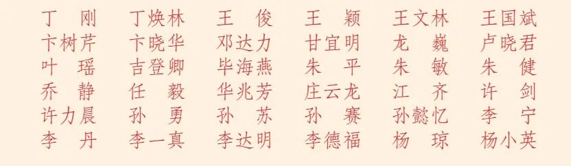 荣耀榜表彰名单,荣耀榜先进集体