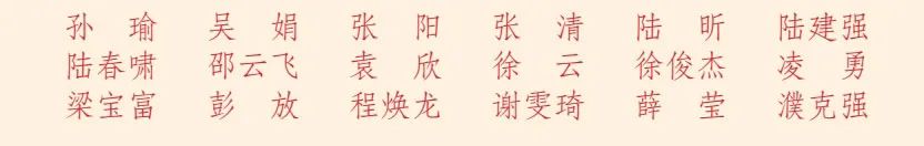 荣耀榜表彰名单,荣耀榜先进集体