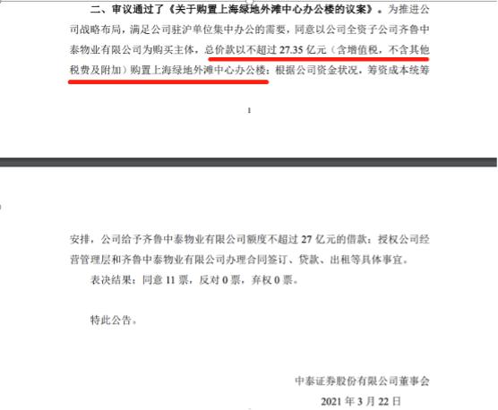 与海通、国海为邻，中泰证券27亿外滩置业！多项业务早已扎根上海，近两年这些券商都曾大手笔置业
