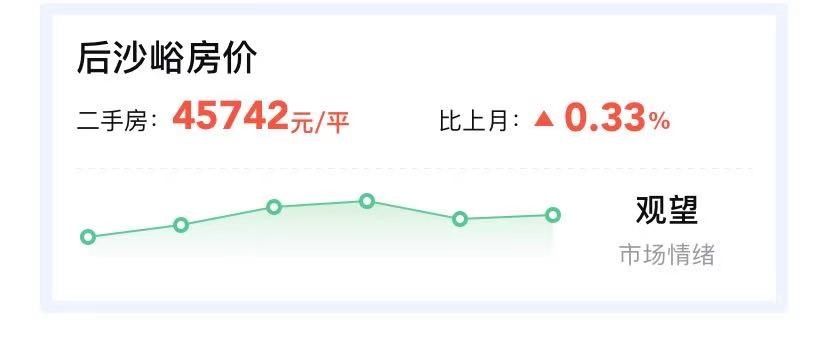 顺义房价走势分析适不适合买房,顺义置业指南这5大楼盘肯定要看