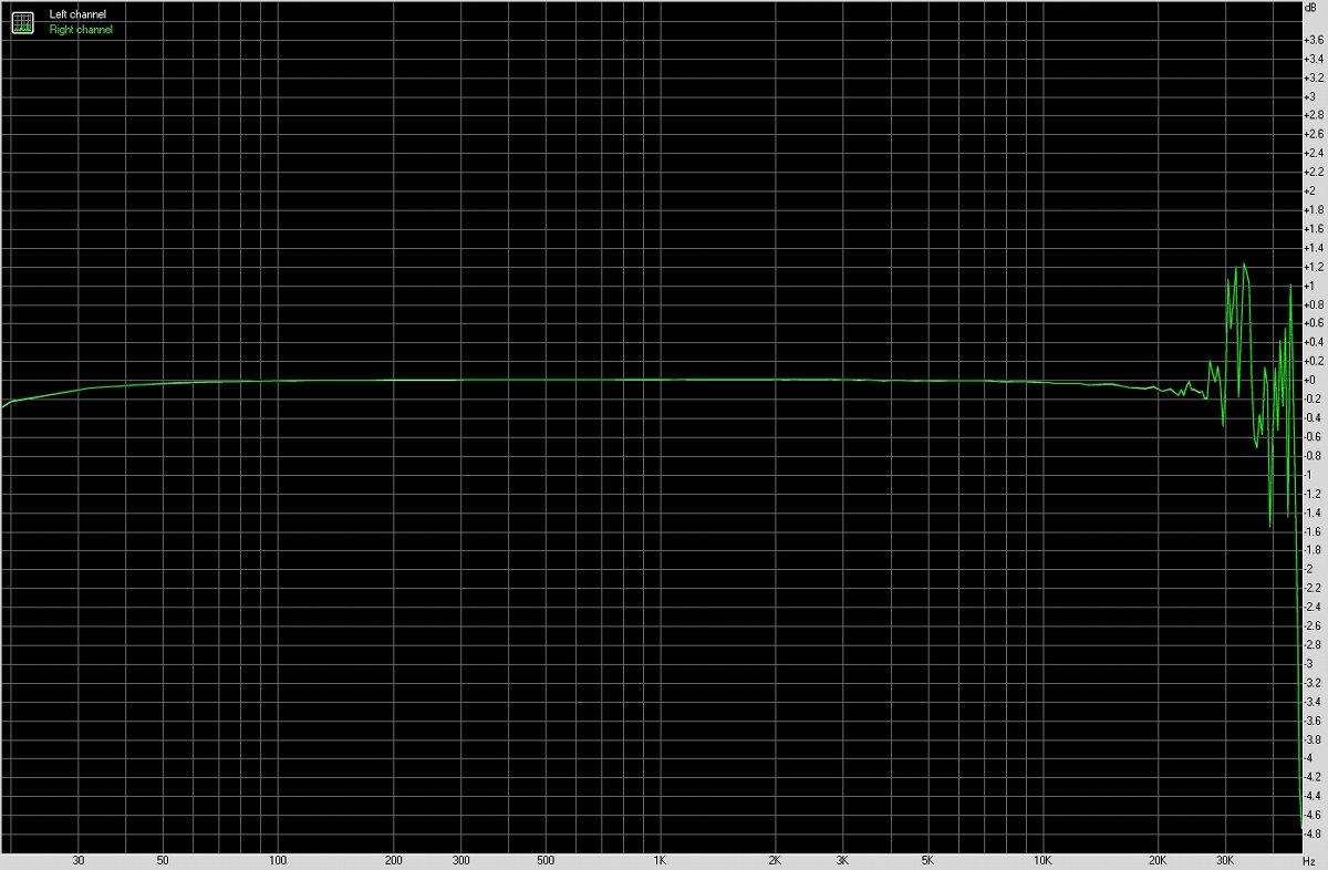 小米mi11ultra评价,xiaomisound小米高保真音箱测评