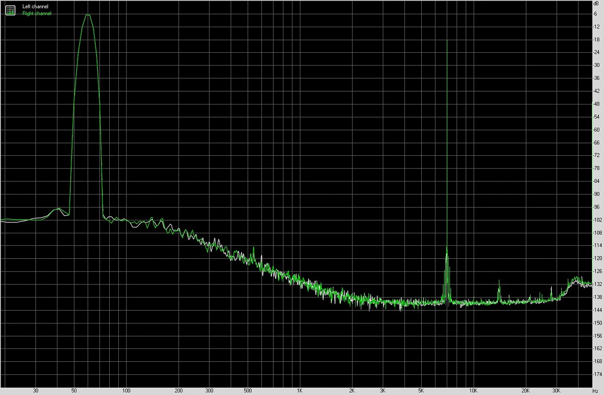xiaomi小米11智能手机音质测评报告「SOOMAL」