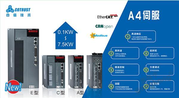 信合plc用什么通讯电缆连接电脑,合信plc行业应用