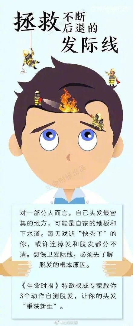 脱发人数超25亿,脱发最严重年龄段