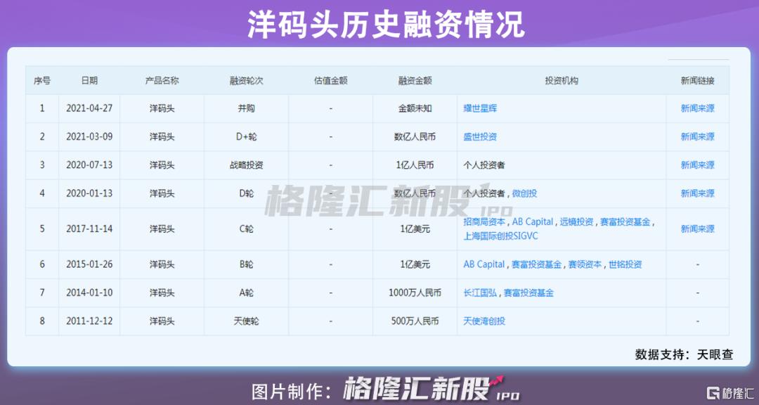 c2c跨境电商平台,c2c跨境电子商务平台