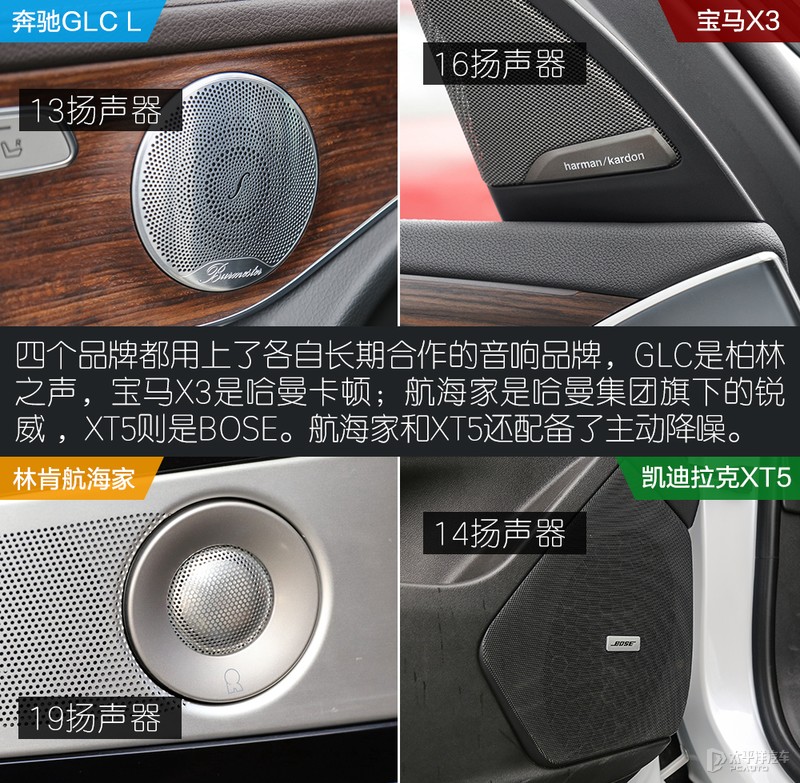 一线豪华品牌和普通品牌之间区别,一线二线豪华汽车品牌