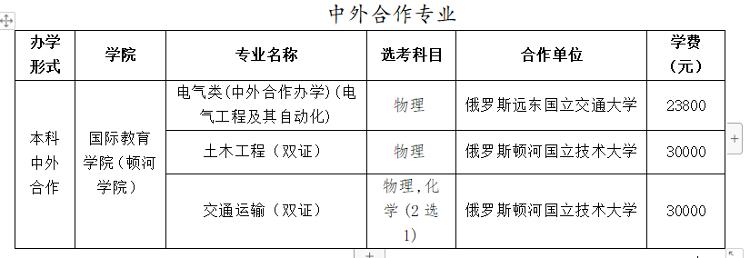 山东交通学院3+4贯通本科专业变动,山东交通学院官网专科招生简章